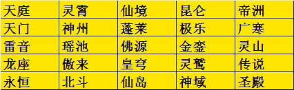 口袋西游小窍门大考验出击狂送天音铃
